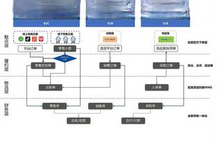 队记：掘金本次不会造访白宫 白宫目前无法将掘金纳入日程中